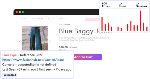 Error Analysis