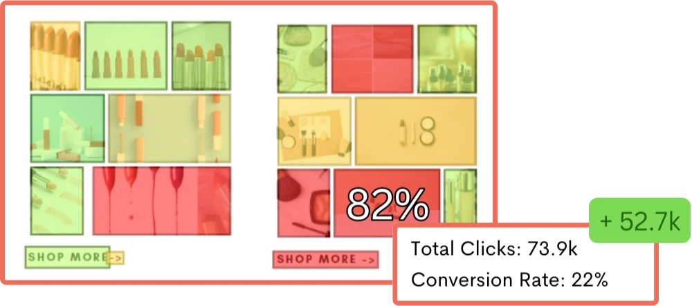 Interaction & Heatmaps