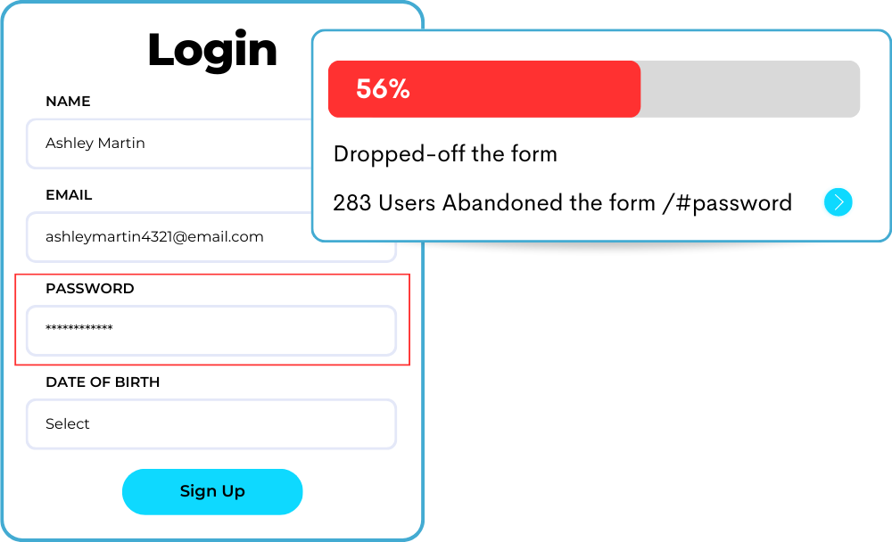 Know Where Users Abandon Your Form