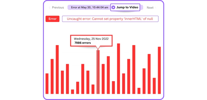 Master Error Tracking in One Place