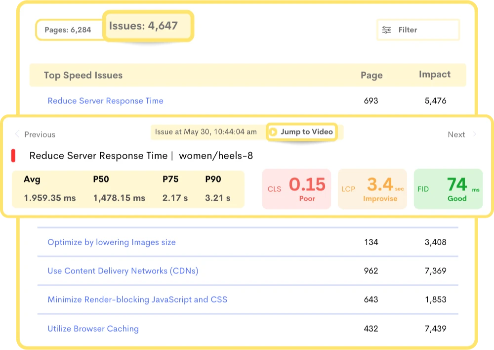 Reduce Bounce Rate and Increase Conversion Rate