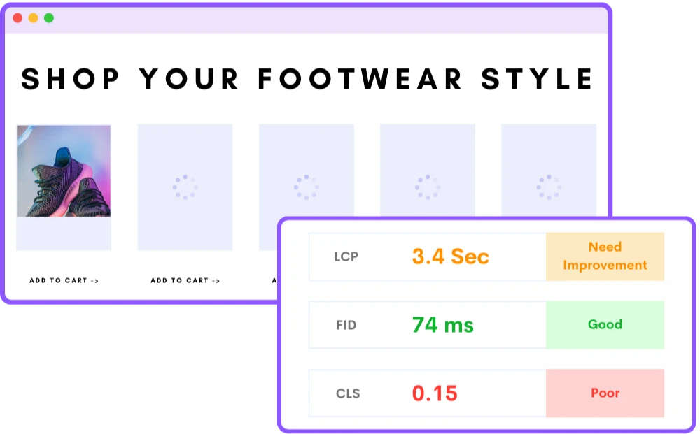 Scalable Insights on Core Web Vitals