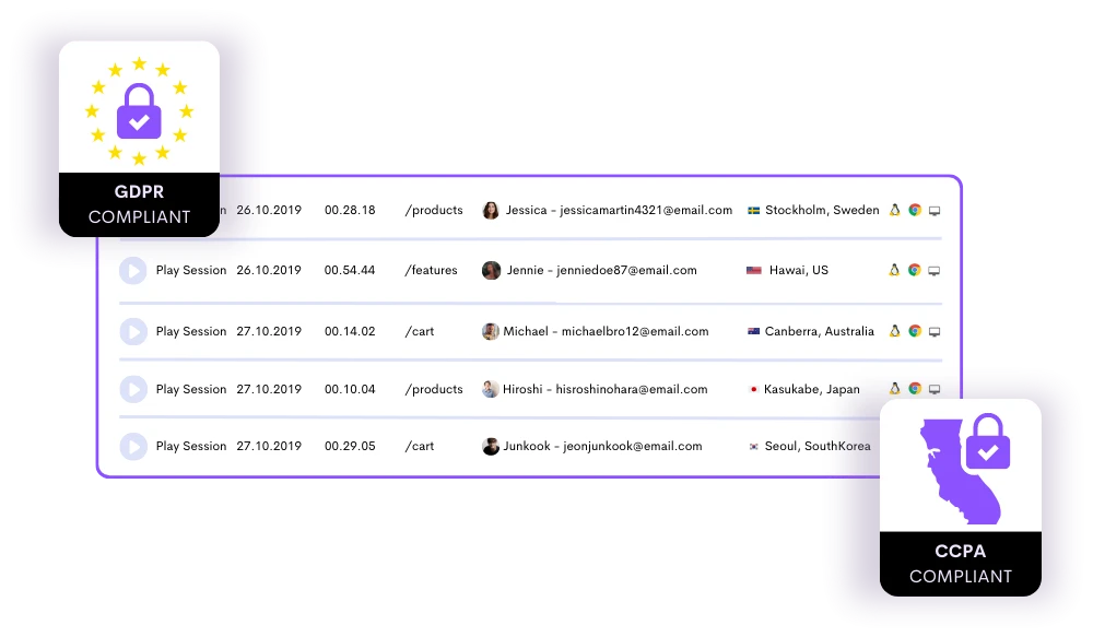 Controlled Security and Simplified Integrations