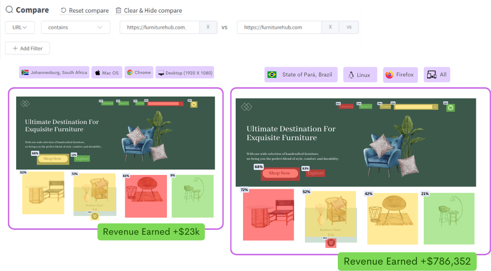 Uncover Product Page Engagement Patterns