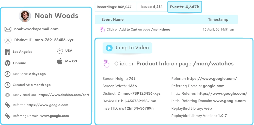 Easy Implementation to Track more than 10+ Types of Events