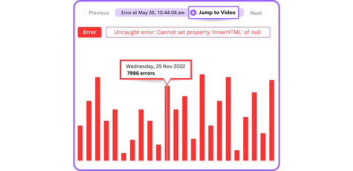 Get lightning fast insights